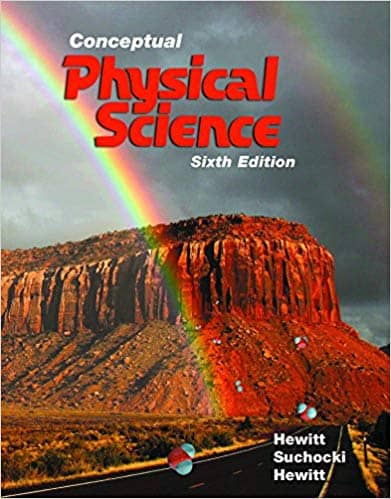 Conceptual Physical Science (6th Edition) – eBook PDF