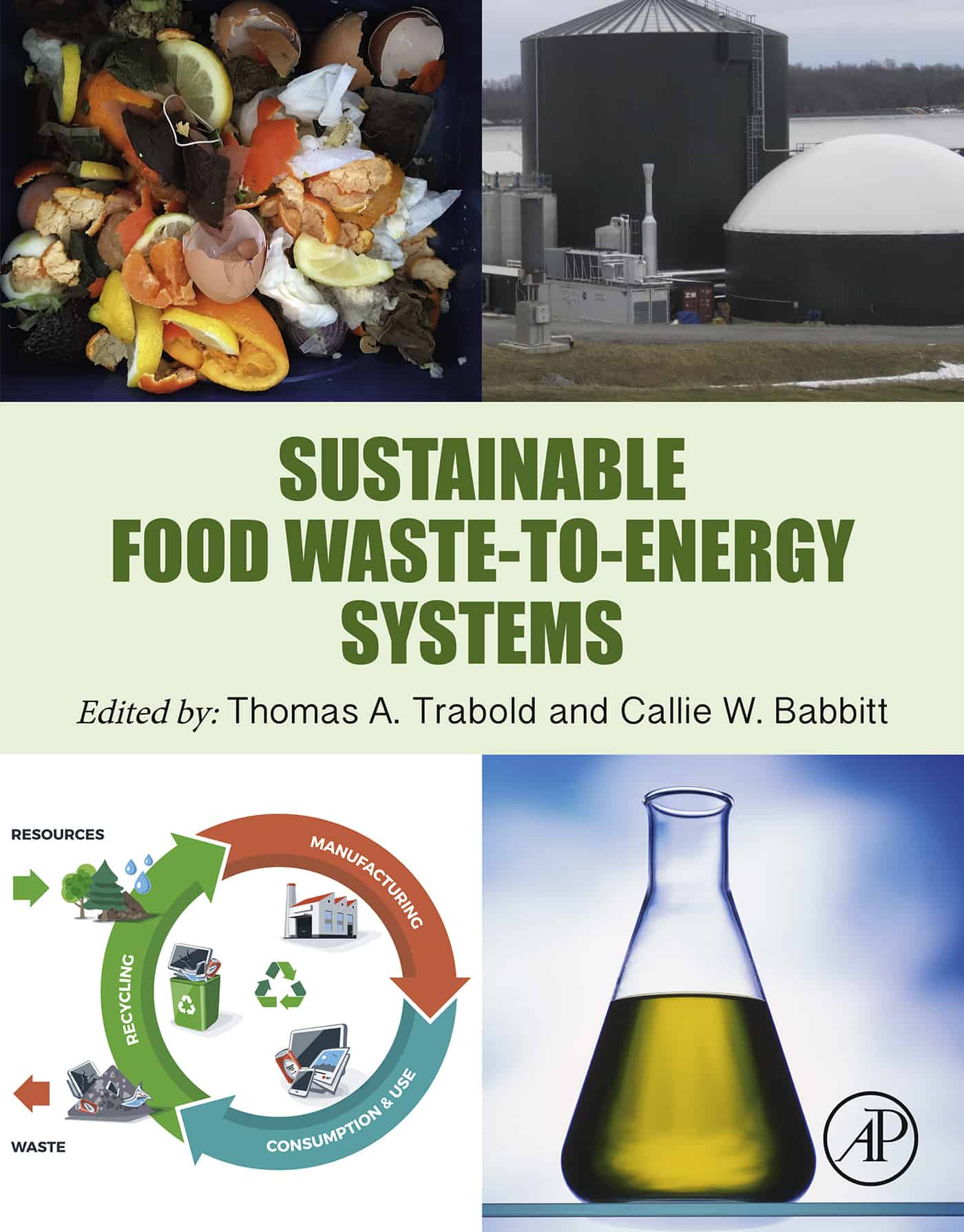 Sustainable Food Waste-to-Energy Systems – eBook PDF